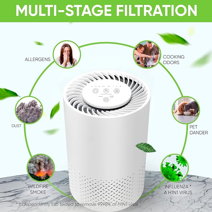Air Purifier for Home, Baby, Dorm Room - Portable Desktop Air Cleaner for Home - Small HEPA Air Purifier for Bedroom, Baby Room, Dorm, Home Office Desktop with UV light & Ionizer - InvisiClean Stella