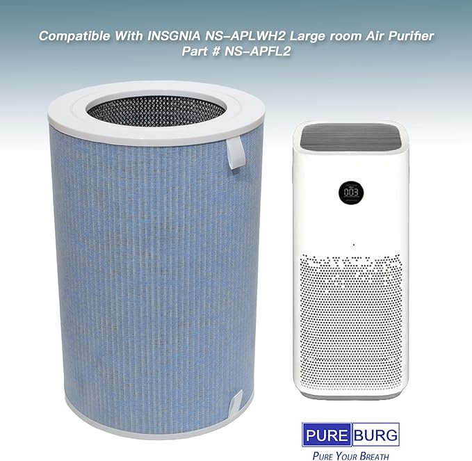 PUREBURG NS-APFL2 Replacement Filter Compatible With INSIGNIA NS-APLWH2 Large room Air Purifier, H13 True HEPA Activated Carbon 2-in-1 4-Stage Filtration