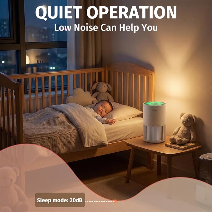 Air Purifiers for Home, Air Purifier with PM 2.5 Air Quality Monitor Cover Up to 1235 Ft², H13 True HEPA Air Filter with 5 mode Light, Sleep Mode, Timer, Fragrance Sponge for Smoke, Odor, Dander