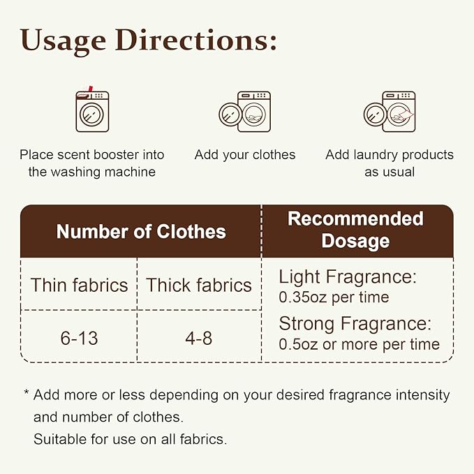 Binbata Eco Scent Beads Laundry 30oz, Gentle In‑Wash Scent Booster Beads with Plastic Free Recyclable Package, Up to 85 Washing Cycles for 12 week Long-Lasting Freshness, Ocean Fresh Scent