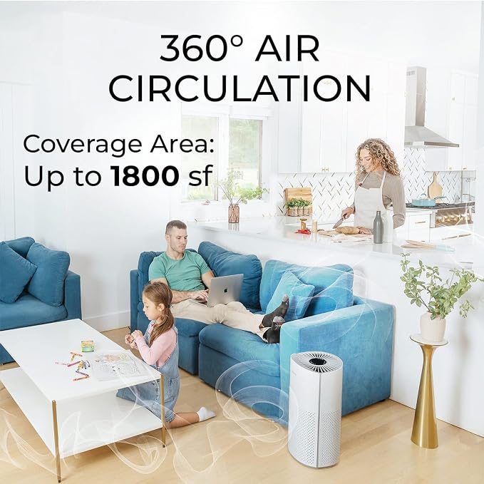 Air Purifier for Home Large Room Pets Up to 1800 Ft² - Smart WiFi & Voice Control True HEPA Air Purifier For Home Bedroom and Office, Smoke, Dust, Pet Dander, Pollen, Sleep Mode - Kery Plus