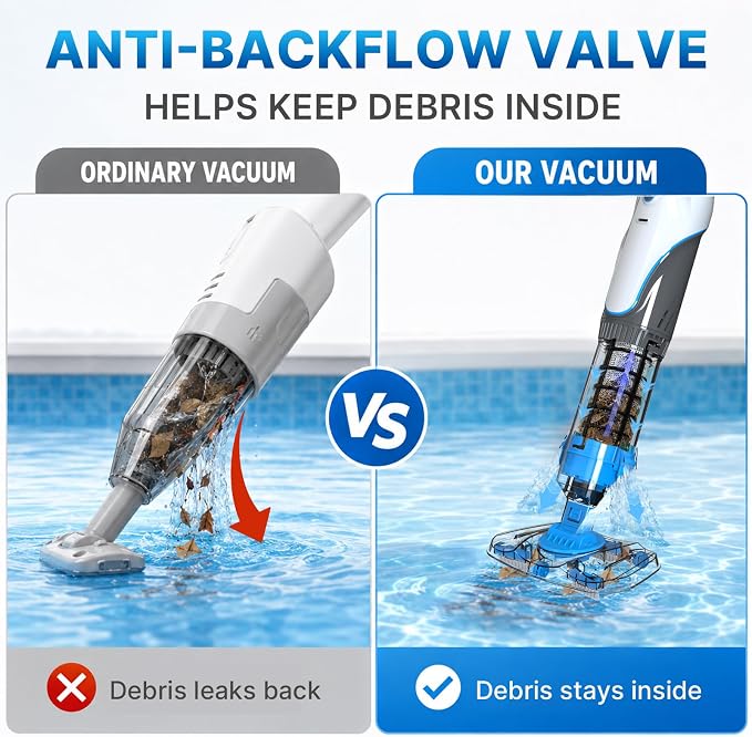 Cordless Pool Spa Vacuum Cleaner Rechargeable Handheld Pool Vacuum with 60-Min Runtime Dual Filtration 3 Cleaning Heads Telescopic Pole for Sand Leaves Hot Tubs Above Ground & Small Pools
