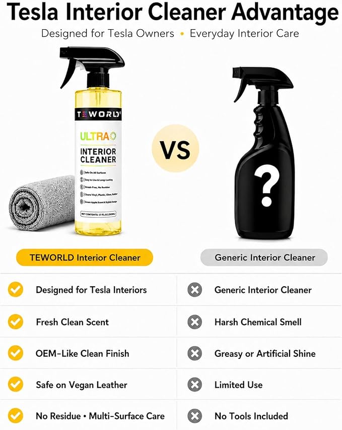 Tesla Seat Cleaner & Stain Remover, Interior Cleaner for White & Black Vegan Leather, Interior Cleaning Kit for Seats, Console, Dash, Model 3, Y, S, X, Cybertruck Accessories (Apple Y)