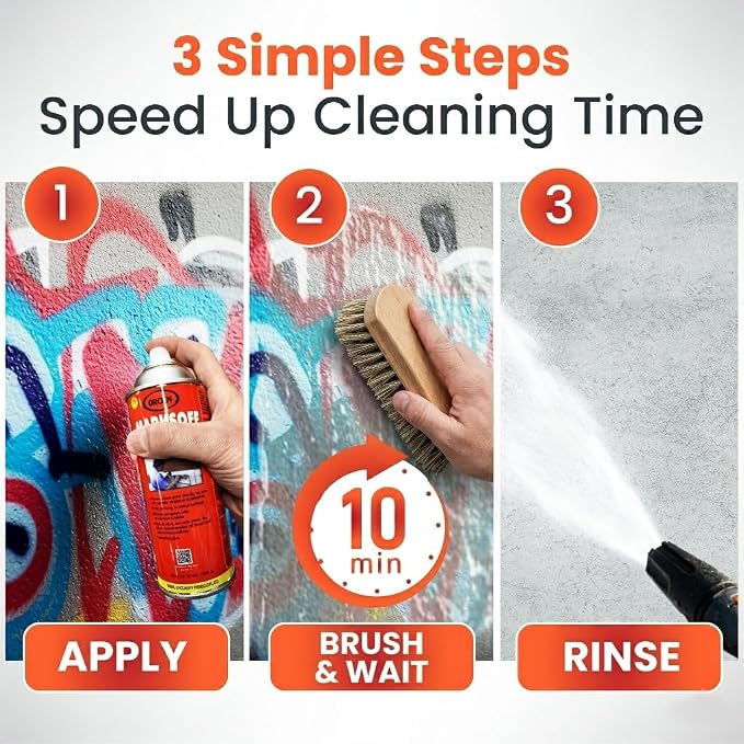 Brodi Marksoff Graffiti Remover Spray, Gel Based, Vandalism Remover for Spray Paint, Marker, Stickers & Stains, Clings to Vertical Surfaces, Fast-Acting & Surface-Safe, Commercial Grade (Pack of 1)