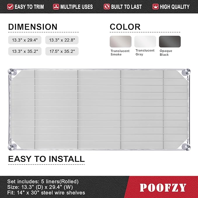Poofzy Wire Shelf Liner 16" X 36", Non-Adhesive Plastic Shelf Liners for Wire Shelving, Waterproof Protector Mats (5PK, Clear)