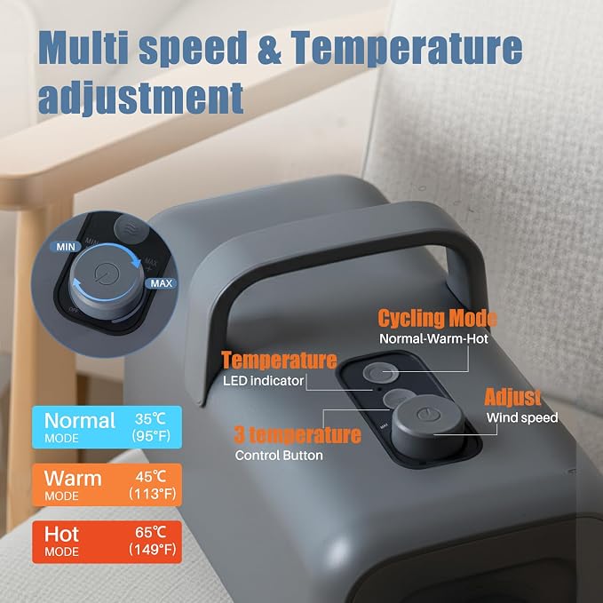 DUMOS Pet Grooming Blow Dryer, Low Noise Dog Hair Dryer with Adjustable Wind Speed & Heater Temperature, Cool-Warm-Hot Cycle Mode, 4 Nozzles, 6.5 FT Cord, Grey