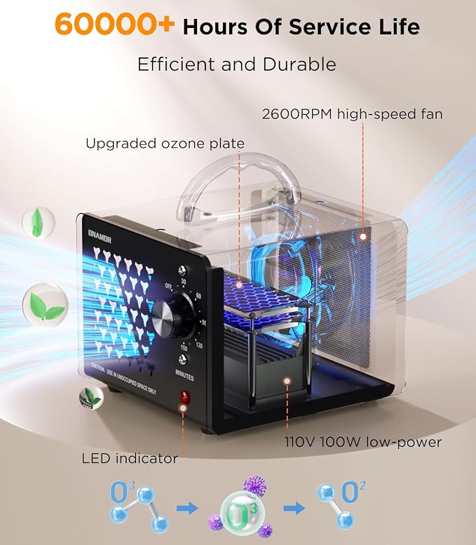 ONAMOR Ozone Generator Odor Eliminator 70000mg, High Capacity Ozone Machine Odor Removal Up to 6000 Sq.Ft, Ionizer Ozonator for Smoke, Car, Basement And Pet Room, Black