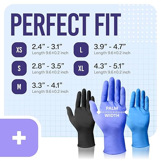 Medtecs Nitrile Gloves Disposable – Available in 200 & 2,000 pcs – Medical Grade, Chemo-Rated, 4 mil, Latex-Free, Powder-Free – Exam Gloves with Textured Fingertips – 200 pcs