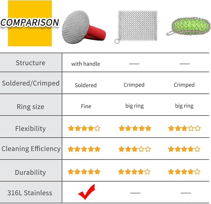 Cast Iron Scrubber with Handle+Cast Iron Oil Applicator