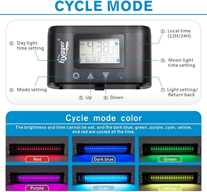 hygger Aquarium Programmable LED Light, for 48~55in Long Full Spectrum Plant Fish Tank Light with LCD Setting Display, 7 Colors, Sunrise Sunset Moon and DIY Mode, for Novices Advanced Players