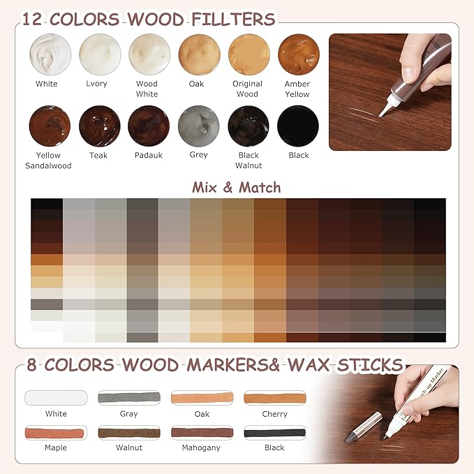 SEISSO Wood Furniture Repair Kit, 12 Colors Wood Fillers, 8 Colors Touch Up Markers&Wax Sticks, Wood Putty with Beeswax, Wood Repairing Kit of Stains, Scratches, Holes, Cracks(36 PCs)