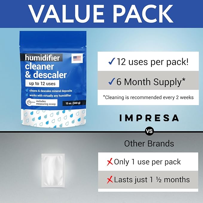 IMPRESA Humidifier Cleaner & Descaler Powder - 12 Oz, 12 Uses - Citric Acid Powder & Bacteriostatic Water Mineral Remover - Cleaning Solution for Humidifiers