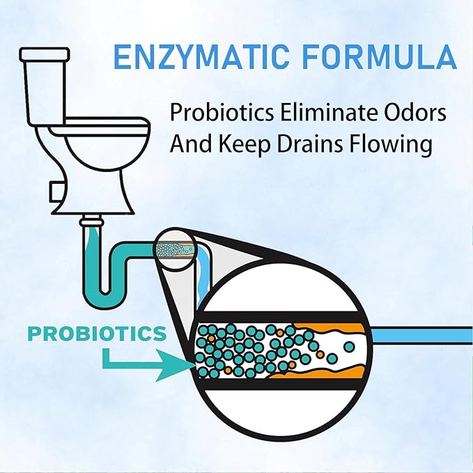 6 Pcs Probiotic Toilet Bowl Cleaner Bottle, Automatic Toilet Tank Cleaner with Enzyme-Powered Stain & Limescale Prevention, Safe for Plumbing & Septic Safe