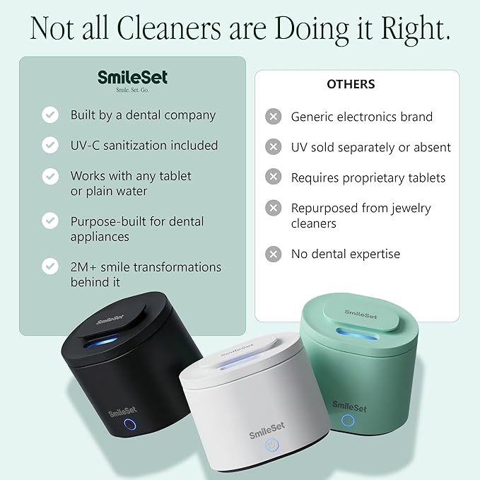 Premium 42000 Hz Ultrasonic Cleaner 200 ml with Sanitizer for Clear Aligners, Retainers, Mouthguards, Dentures, & Night Guards – Deep Cleaning Dental Appliance Cleaner - White