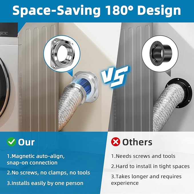 Upgrade Magnetic Dryer Vent Connector Kit, Quick Connection and Disconnection Strong Magnet Self-Alignment Airtight Seal Easy to Clean Includes 3.3 ft 4" Duct, 2 Clamps and 1 Screwdriver