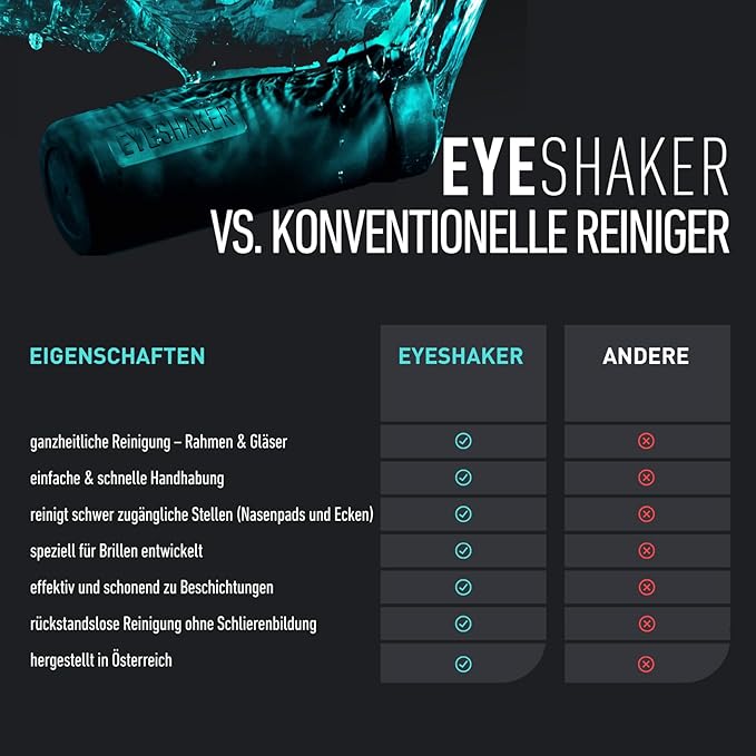 Eyeshaker Set - Patented Glasses Cleaning Device - Bifocals Cleaner with Microfiber Cleaning Cloth - Innovative Eyeglasses Washing Tool for Lenses and Frames - Like at The Optician