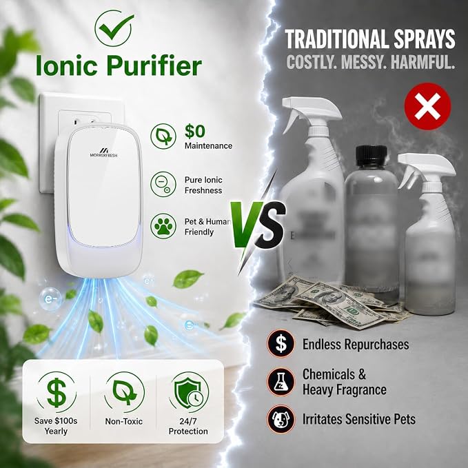 Air Ionizers, Plug in Negative Ion Air Purifier, Pet Odor Eliminator for Dogs/Cats, Ozone Free Quiet Air Freshener for Small Spaces/Cat Litter Room, Kitchen, Smoke Dust, Mini Air Cleaner