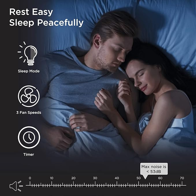 Medify MA-22 Air Purifier with True HEPA H13 Filter | 169 m² Coverage in 1hr for Allergens, Smoke, Wildfires, Dust, Odors, Pollen, Pet Dander | Quiet 99.9% Removal to 0.1 Microns | Black, 2-Pack