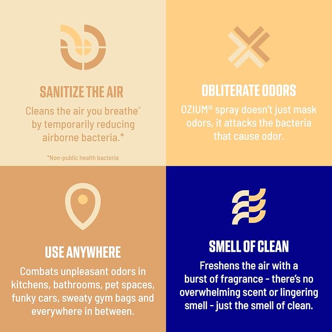 Ozium 8 Oz. Air Sanitizer & Odor Eliminator for Homes, Cars, Offices and More, Vanilla Scent, Pack of 2