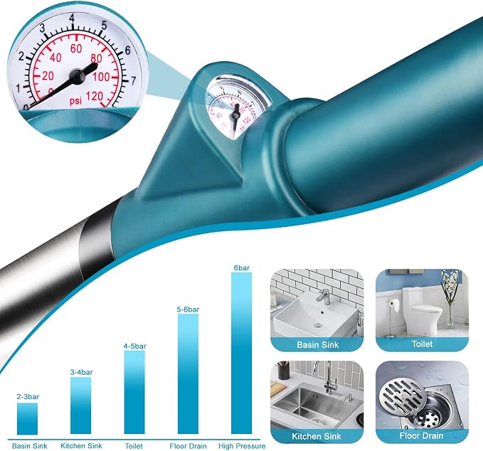 Toilet Plunger Drain Clog Remover: High Pressure Air Drainage Blaster Gun Clog Remover Tool- Stainless Steel Air Plunger for Bathroom, Sink, Floor, Kitchen Clogged