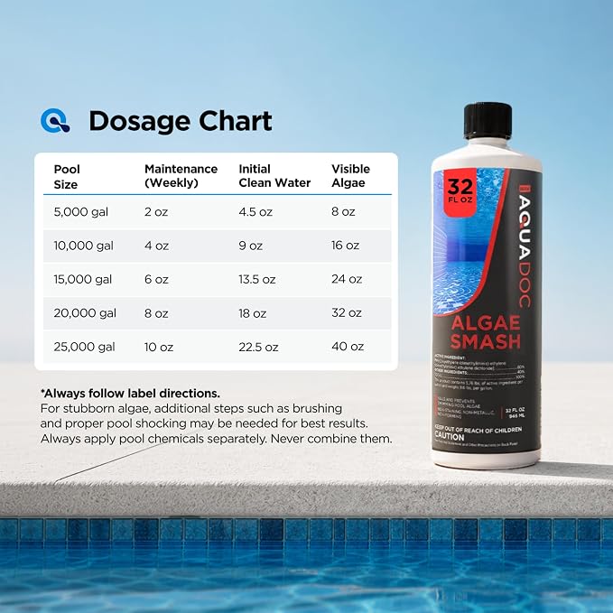 AquaDoc Algae Smash Polyquat 60 Algaecide for Swimming Pools - 32 oz - Non-Foaming, Non-Staining Formula to Help Remove and Prevent Algae in Inground and Above Ground Pools - Made in USA