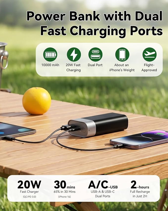 5-in-1 Portable Multi-Function Tool with 10000mAh Power Bank, Electric Air Duster, Mini Vacuum, Magnetic Modular Outdoor Gadget for Car, Camping, Home