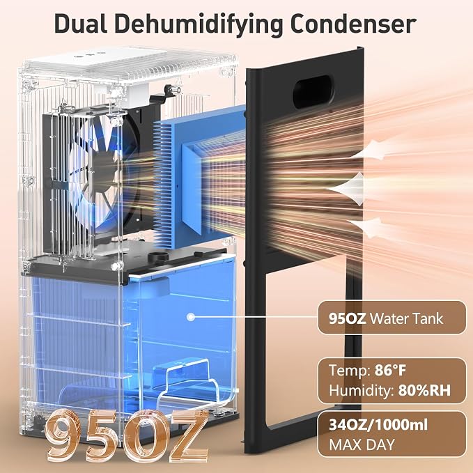 Dehumidifier,95OZ Dehumidifier for Home 1000 Sq.Ft - Quiet with Auto Shut Off & Relaxing 7 Color Ambient Light,Ideal for Livingroom, Bedroom, Basement (White/Black)