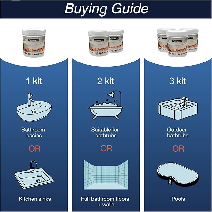 Tub and Tile Refinishing Kit, Tub Paint 16oz with 10pcs Tools, Tile Paint Kit Shower Bathtub Paint Water Based & Low Odor, Easy to Use Sink for Bathroom Kitchen, Semi-Gloss Black, 25-30sq.ft