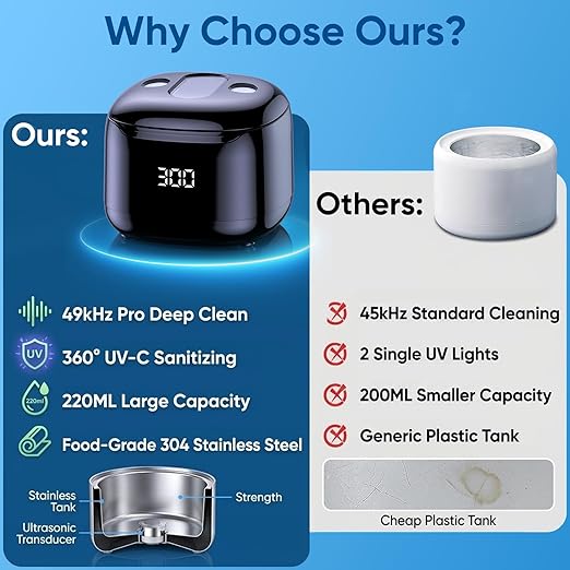 Ultrasonic Retainer Cleaner Machine, 49KHz 220ML Dental Cleaning Pod with Digital Timer, Deep Cleaning Ultrasonic Dentures Cleaner for Night Guards, Braces, Aligner, Toothbrush, Jewelry, Black