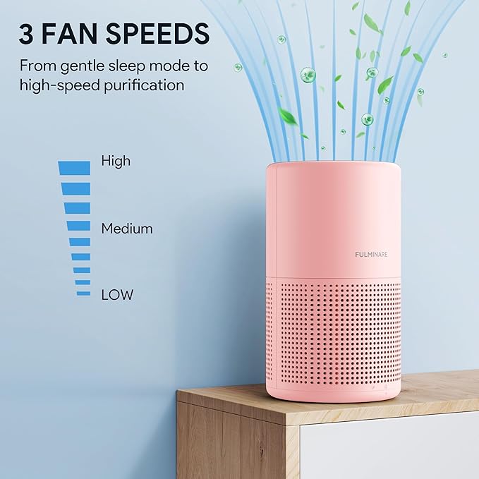 FULMINARE Air Purifiers for Bedroom Air Filter, Quiet Air Cleaner With Night Light, Portable Small Air Purifier for Home, Office, Living Room