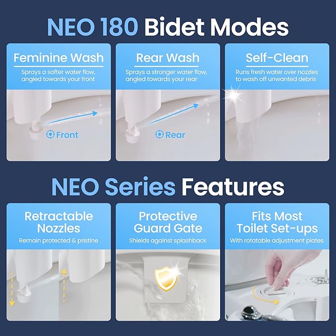 LUXE Bidet NEO 180 - Dual Nozzle, Self-Cleaning, Non-Electric Bidet Attachment for Toilet Seat, Adjustable Water Pressure, Rear & Feminine Wash, with Lever Control (White)