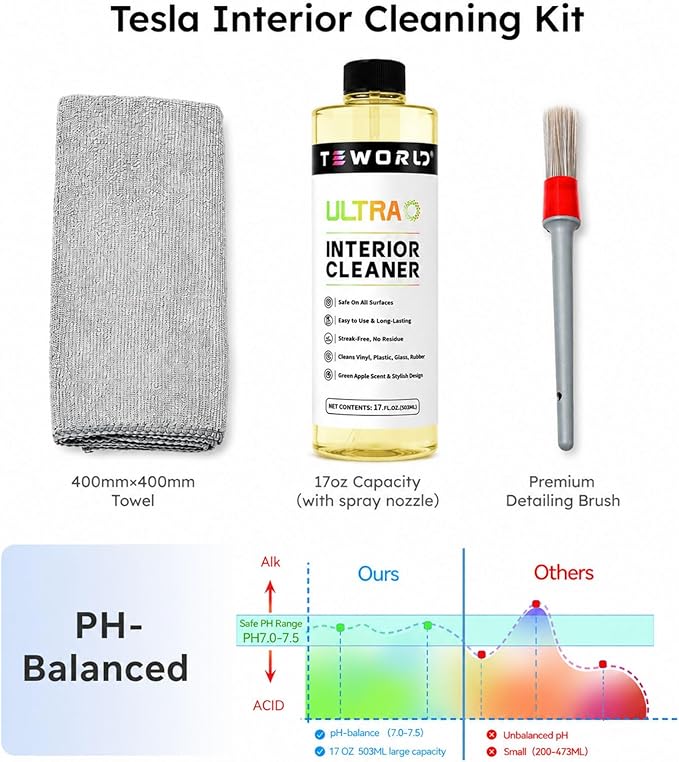 Tesla Seat Cleaner & Stain Remover, Interior Cleaner for White & Black Vegan Leather, Interior Cleaning Kit for Seats, Console, Dash, Model 3, Y, S, X, Cybertruck Accessories (Apple Y)