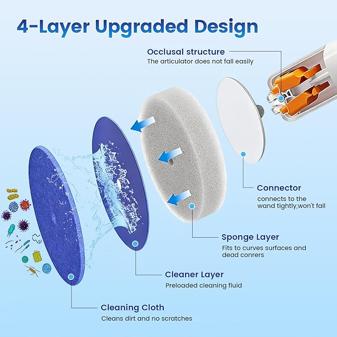 JUDRDO Disposable Toilet Brush,Toilet Bowl Cleaner,Wall Mounted Toilet Bowl Brush with 36 Refills for Deep Toilet Cleaning,Toilet Brush and Holder Set for Hygienic Bathroom Maintenance