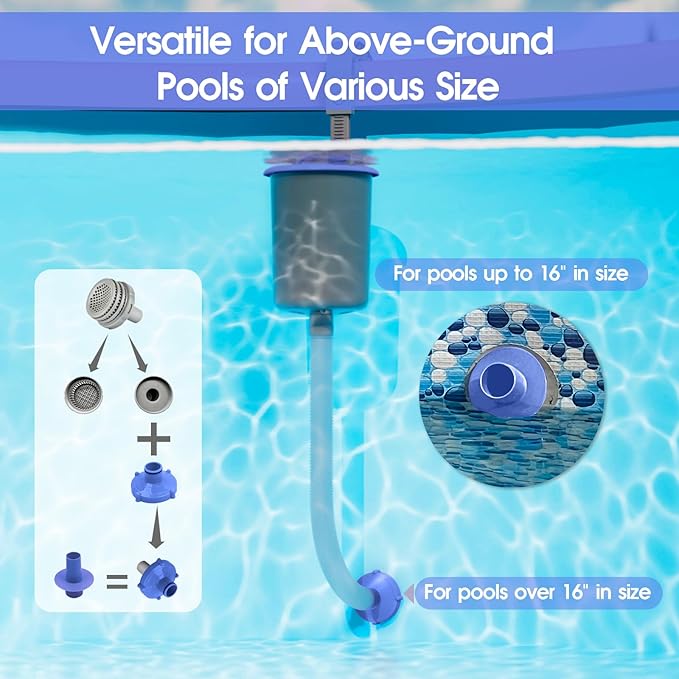 TidyMister Wall Mount Swimming Pool Surface Debris Skimmer Basket with Socks,Above Ground Pool Skimmer with Quick Set Up & Adjustable Bracket for 800+ GPH Pumps,Automatically Removes Leaves & Debris