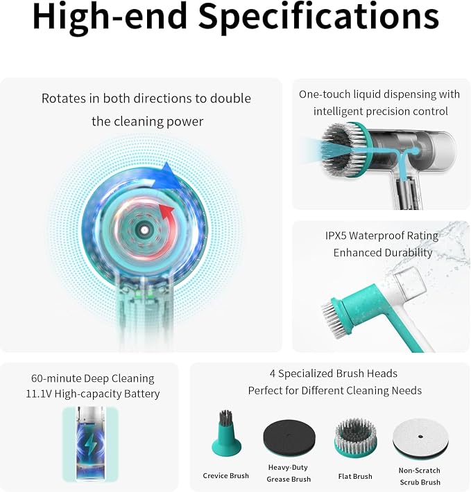 Dual-Rotation Electric Spin Scrubber, Cordless Shower Scrubber - IPX5 Waterproof Multi-Surface Cleaning Brush for Bathroom, Kitchen, Tile, Glass & More - Includes 4 Brush Heads