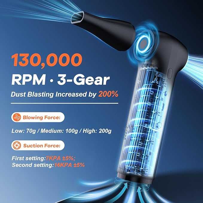Electric Air Duster 2-in-1 Vacuum Blower, 150W Brushless Motor 130000 RPM, 3 Speed Cordless Rechargeable Cleaner for Keyboard, Electronics, Home, Car
