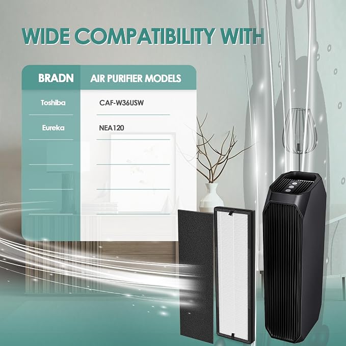 NEA-F1 H13 True HEPA Filter Replacement Compatible with Toshiba Air Purifier Filter Replacement for Eureka Air Purifier NEA120 and Toshiba Smart WiFi Air Purifier CAF-W36USW, 2 HEPA & 4 Carbon Filter