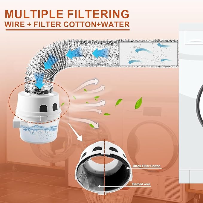 【UPGRADED】TDIDVKZW Indoor dryer vent kit 10 Feet 3 In 1 Filter Bucket with 4 Inch Proflex Ducting Hose for Electric Dryers by Cenipar