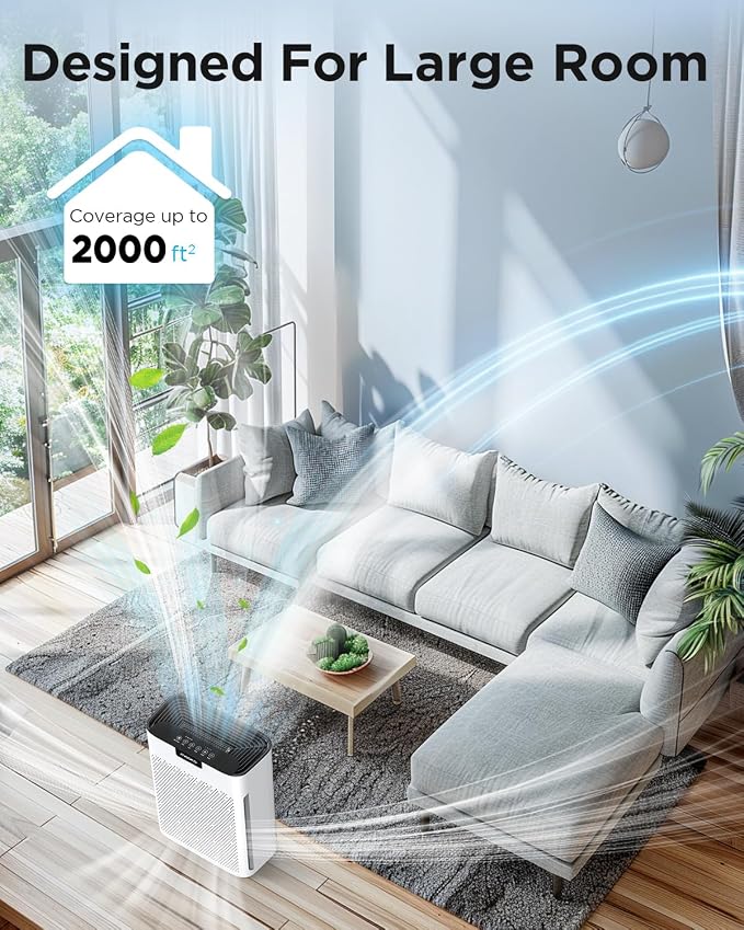 Air Purifiers for Home Large Room AP-S0610L and KJ190L Washable Filters, Fragrance Sponge, MOOKA H13 HEPA Filter Pet Air Purifier for Bedroom