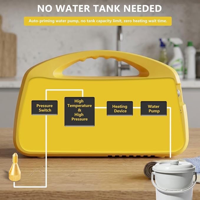 steam cleaner,Tankless Steam Cleaner for Home, Handheld Steamer for Cleaning, Car & Furniture – Portable Handheld Steamer with Instant Steam & Trigger Control (Yellow handheld)