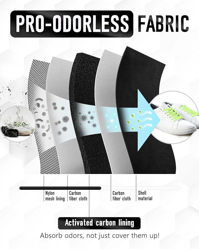 GLORIEROO Smell Proof Shoe Bags for Travel-Soccer Cleat Bag Smell Proof with Active Carbon Fabric | Odor-Absorbing Water-Resistant Track Shoe bags for Sports (Black & Grey, UP TO US14)
