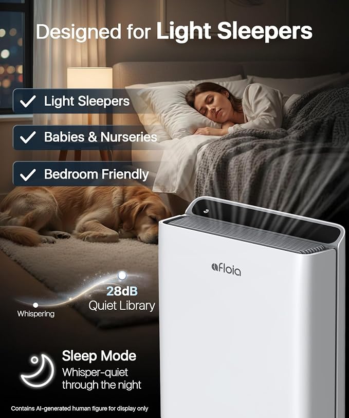 Afloia Air Purifier for Large Rooms Up to 2,000 Sq. Ft. with PM2.5 Display | Smart Auto Mode, 4-Stage Filter, Washable Pre-Filter, Ideal for Bedrooms, Helps Capture Pet Dander, Pollen, Dust, And Smoke