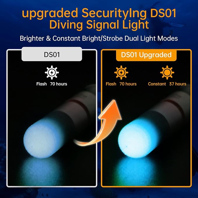 SecurityIng 2 Pcs Scuba Dive Signal Light, Mini Tank Marker Light with Constant and Flashing Modes, Underwater 150M Waterproof Strobe Beacon for Night Diving and Scuba Diving (Blue)