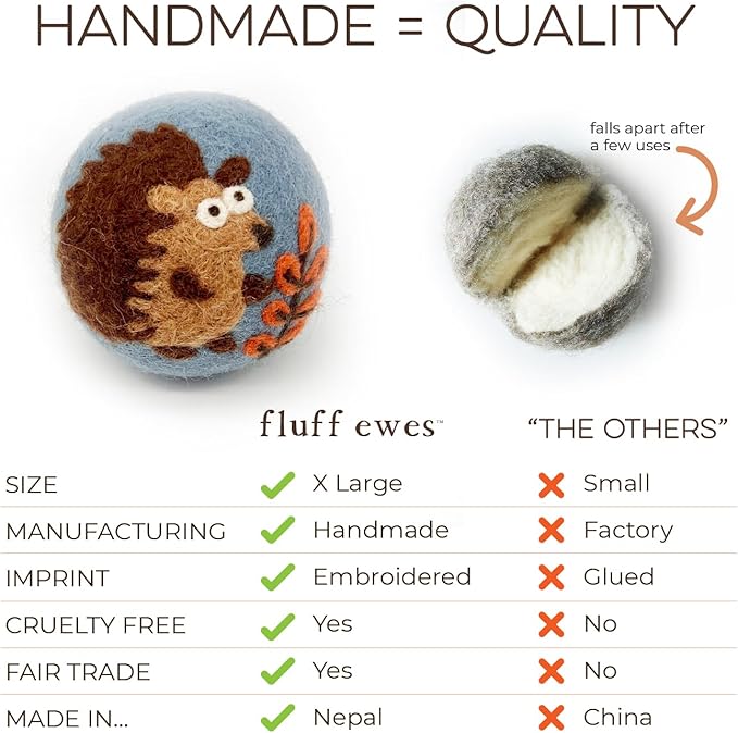 Fluff Ewes Premium Handmade New Zealand Reusable Wool Dryer Balls for Laundry & Baby + Ewe Dew Home Fragrance Aromatherapy Dryer Ball Essential Oil Blend, 2 Pack, Hedgehog & Homies 3 Pack + Cottontail