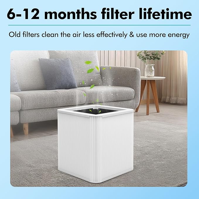 211+ Replacement Filter Compatible with Blue Pure 211 Air Purifiers, 2-in-1 True HEPA Particle and Activated Carbon Filters, 2 Pack