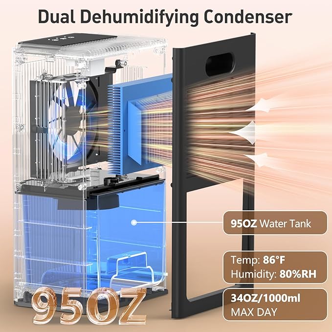 Dehumidifier, 95OZ Dehumidifier for Home 1000 Sq.Ft - Quiet with Auto Shut Off & Relaxing 7 Color Ambient Light,Ideal for Livingroom, Bedroom, Basement(Black)