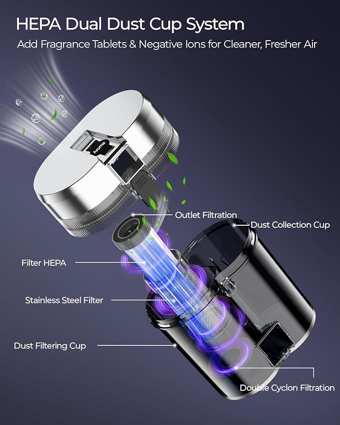 Teant Upgrade Cordless Mattress Vacuum with 18kPa Ultra-Deep Suction, 2-Speed Bed Vacuum with 33000 RPM/Min Roller Brush, 253.7nm UV-C Light & LED Display, HEPA, 149℉ Heat, Aroma & Anion for Bed Sofa