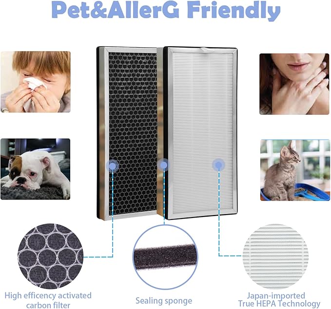 4-PACK Replacement Filter for MA Air Purifier -40, 40E Series | 3 IN 1 Genuine H13 Filter
