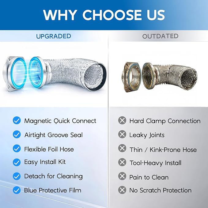 DV180 Magnetic Dryer Vent Coupling Connector Kit, Quick Connection, Airtight Seal, Easy to Clean, Universal Compatibility with Standard 4" Dryer Vent Systems, Includes 2.6ft Hose, 2 Clamps & Foil Tape