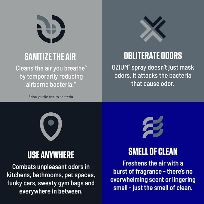 Ozium Air Sanitizer Spray - Room Odor Eliminator for Home, Car, and Office - Carbon Black - 8 oz Can - 6 Pack